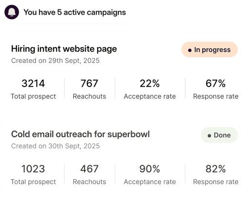 Competitor reverse-lookup